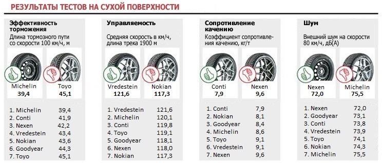 test_allseason_ams_2019_3